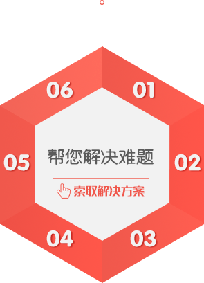 醫療器械注冊延續服務