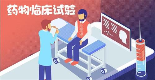 如何提高臨床試驗過程中受試者依從性？(圖1)