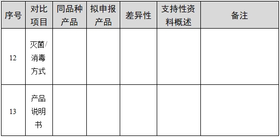 醫用磁共振成像系統臨床評價技術審查指導原則（2017年第6號）(圖10)