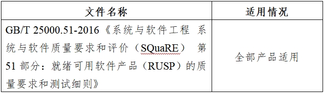 磁共振成像系統人工智能軟件功能審評要點（2023年第36號）(圖2)
