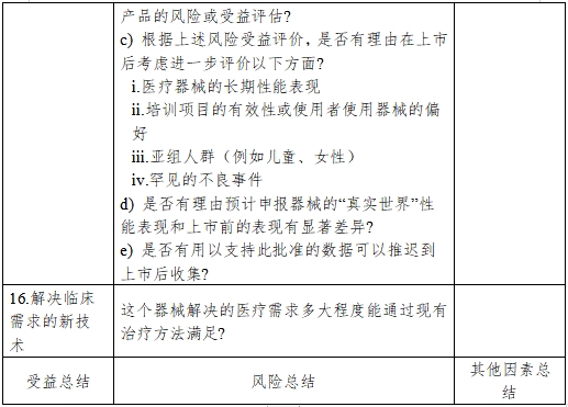 醫療器械產品受益-風險判定技術指導原則（2023修訂版）（2023年第25號）(圖5)