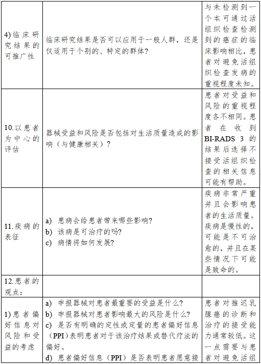 醫療器械產品受益-風險判定技術指導原則（2023修訂版）（2023年第25號）(圖24)