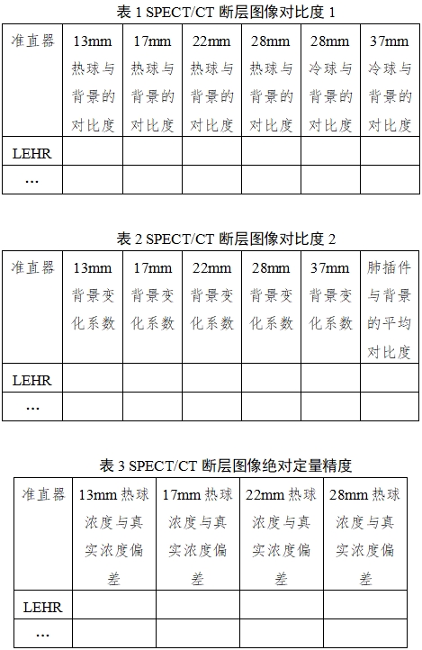 單光子發射X射線計算機斷層成像系統注冊審查指導原則（2024年第8號）(圖28)