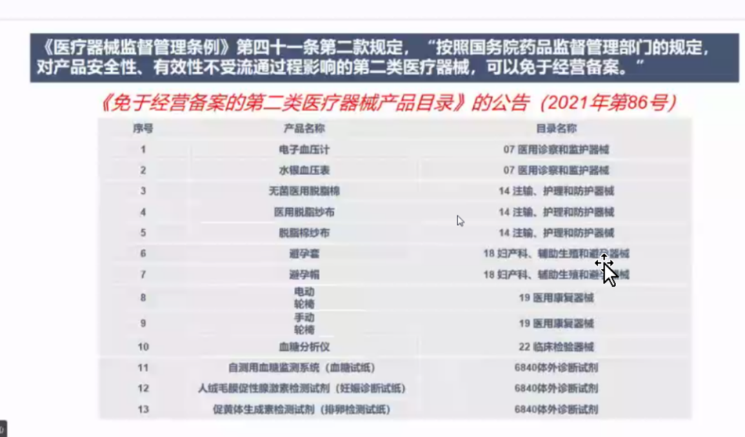 一文看懂醫療器械一類二類三類如何區分(圖5)