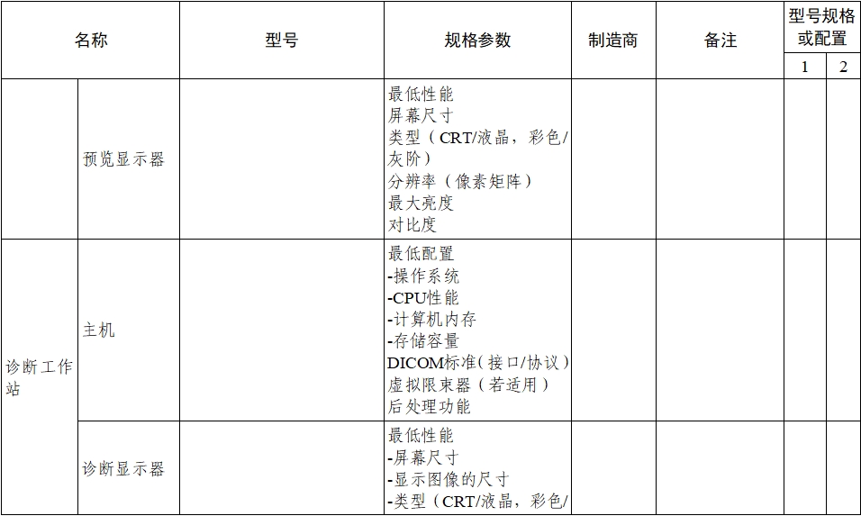 乳腺X射線系統注冊技術審查指導原則（2021年第42號）(圖9)