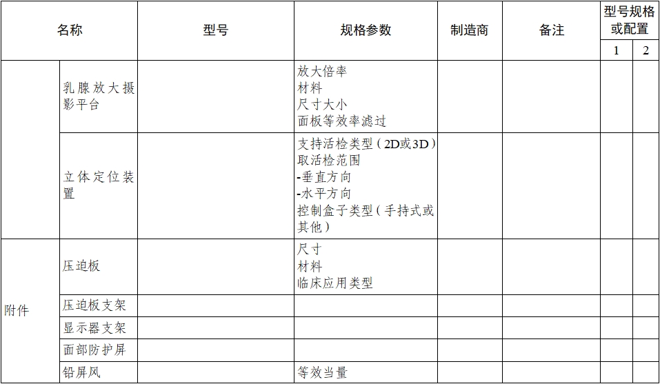 乳腺X射線系統注冊技術審查指導原則（2021年第42號）(圖11)
