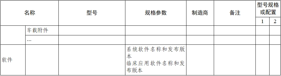 乳腺X射線系統注冊技術審查指導原則（2021年第42號）(圖12)
