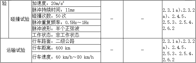 乳腺X射線系統注冊技術審查指導原則（2021年第42號）(圖17)