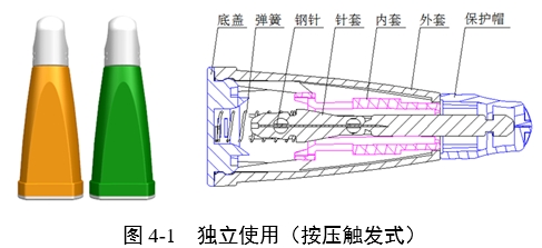一次性使用末梢采血針產品注冊審查指導原則（2022年第41號）(圖3)