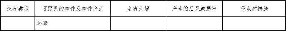 一次性使用末梢采血針產品注冊審查指導原則（2022年第41號）(圖13)