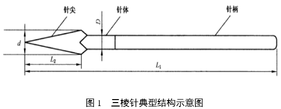 一次性使用無菌三棱針產品注冊審查指導原則（2022年第43號）(圖1)