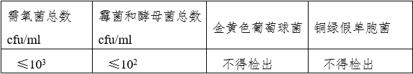 凝膠敷料產品注冊審查指導原則（2023年第22號）(圖3)