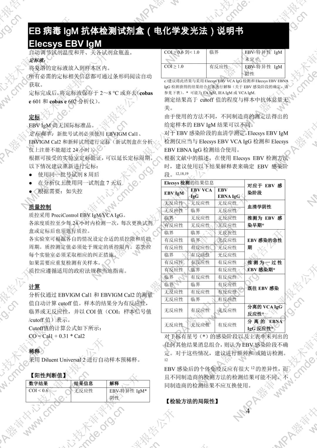 羅氏EB病毒IgM抗體檢測試劑盒（電化學發光法）三類IVD新品審評報告公開(圖17)