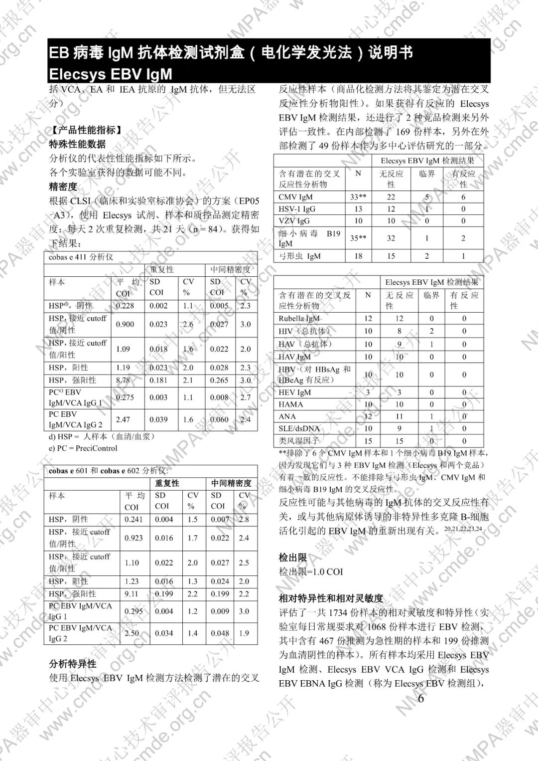 羅氏EB病毒IgM抗體檢測試劑盒（電化學發光法）三類IVD新品審評報告公開(圖19)