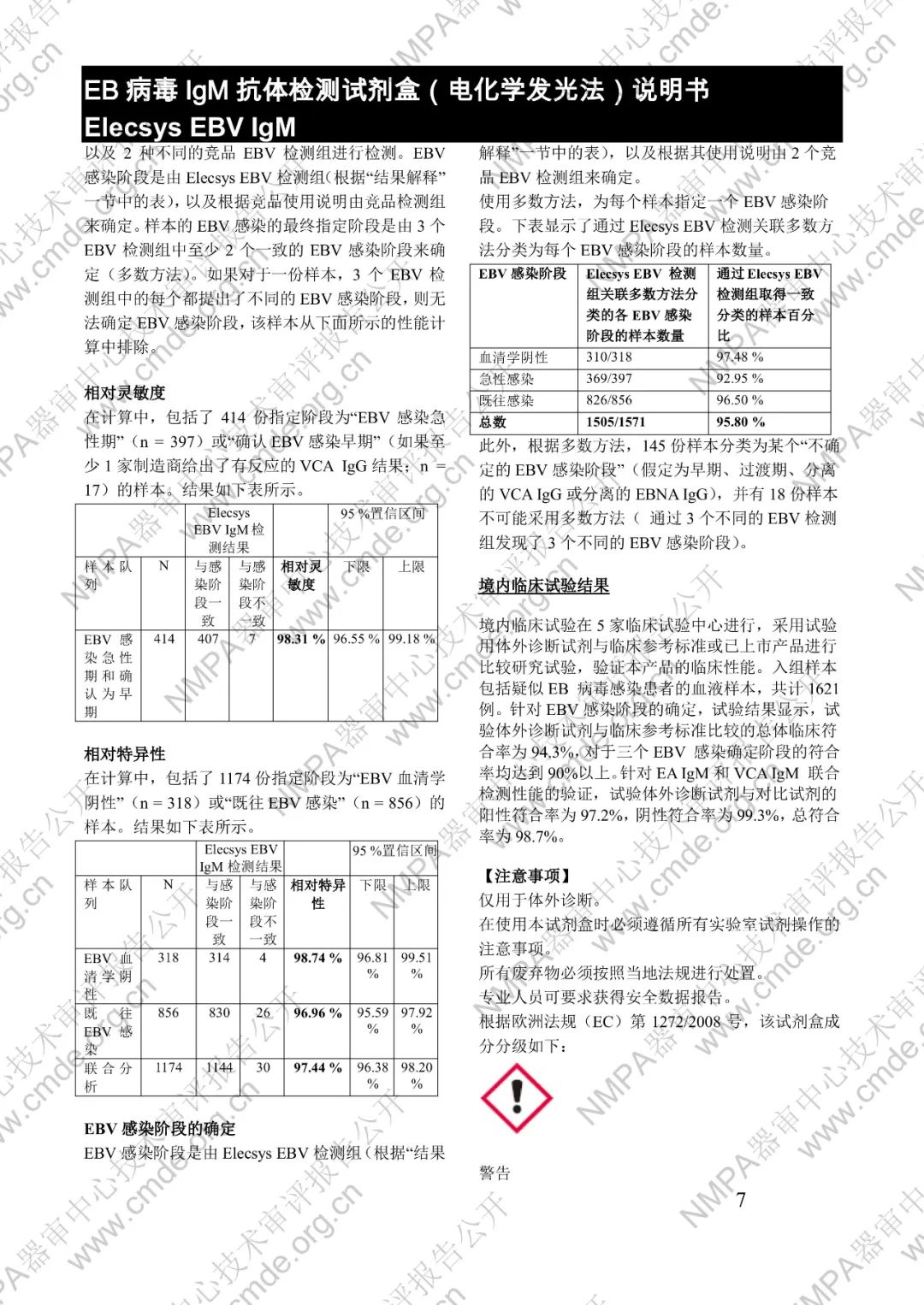 羅氏EB病毒IgM抗體檢測試劑盒（電化學發光法）三類IVD新品審評報告公開(圖20)