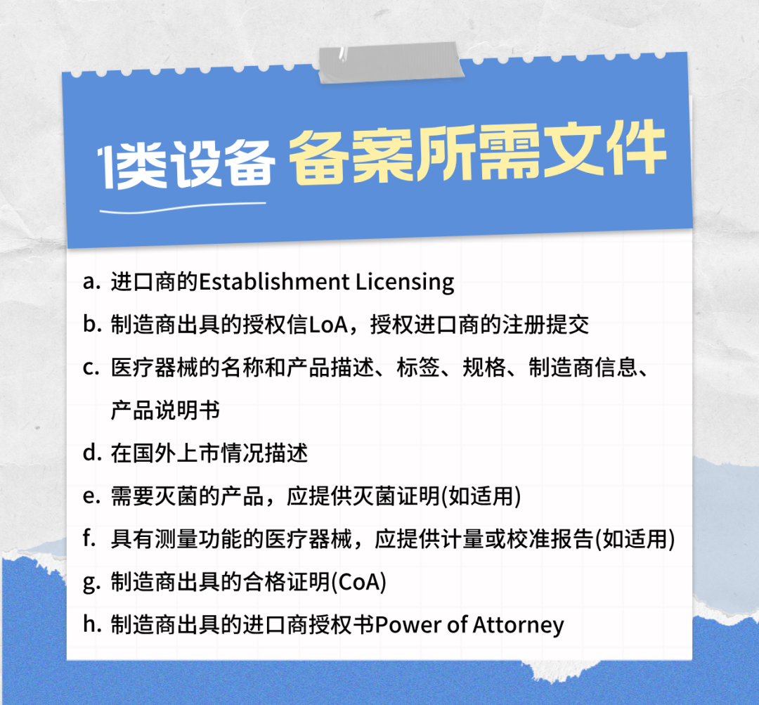 【干貨】泰國醫療器械注冊認證指南(圖4)