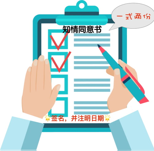 什么時候簽署知情同意書？誰可簽署知情同意書？(圖1)