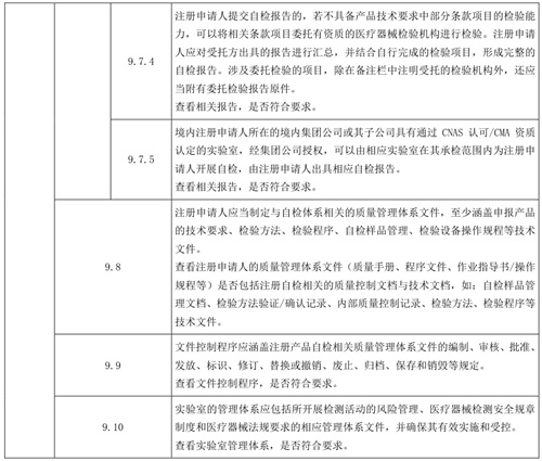 醫療器械注冊自檢新規對血糖儀企業提出了哪些新要求(圖2)