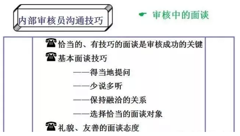【干貨分享】質量體系內審和不符合項怎么整改？(圖10)