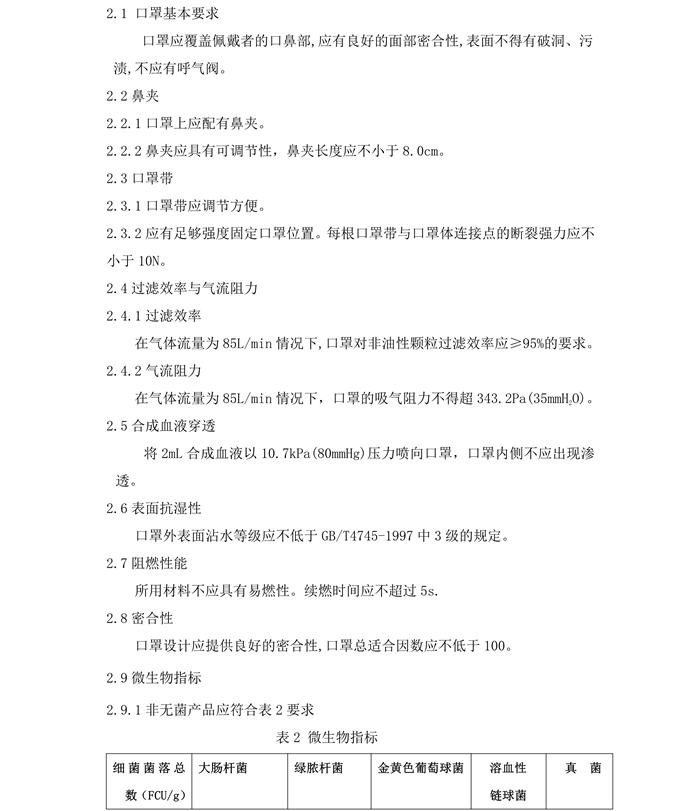 醫用防護口罩N95（滅菌）產品技術要求模板(圖5)