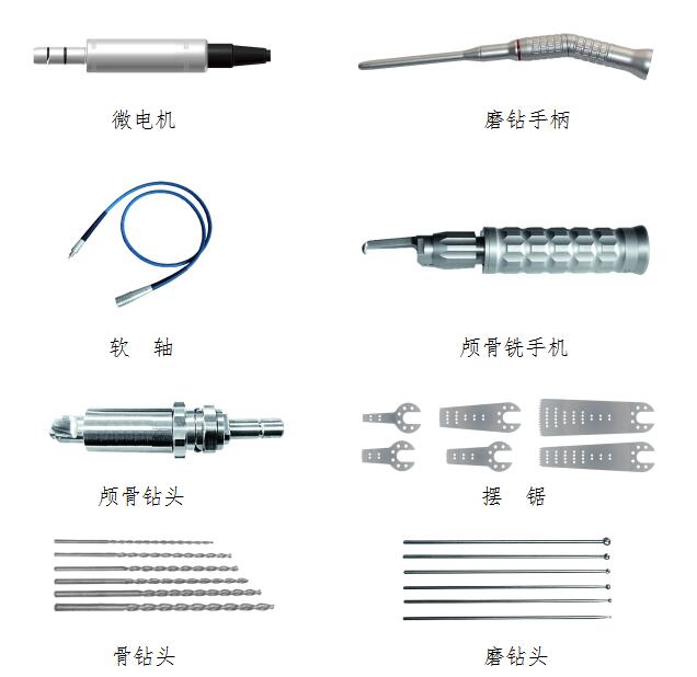 手術動力設備產品注冊技術審查指導原則（食藥監辦械函[2012]210號）(圖2)