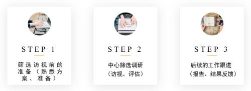 中心篩選訪視（SSV）不知道該怎么做？一文手把手教你完成