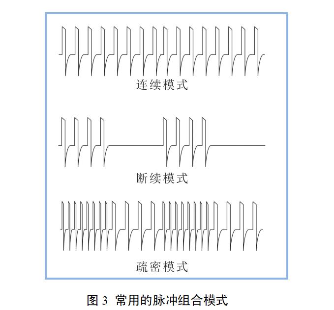 電針治療儀產品注冊審查指導原則（2022年第35號）(圖4)